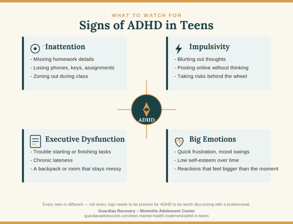 signs of adhd in teens infographic
